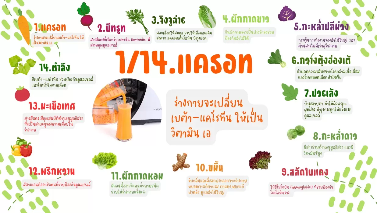 น้ำแครอท ฟื้นฟูเซลล์ เสริมภูมิคุ้มกัน ด้วยพลังธรรมชาติบำบัด